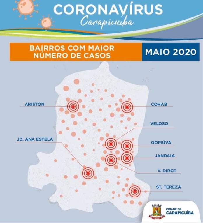 Vejas os bairros de Carapicuíba o maior número de casos de