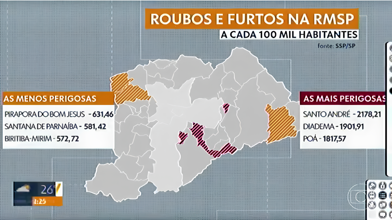 Santana De Parna Ba A Cidade Menor Ndice De Furtos E Roubos Da